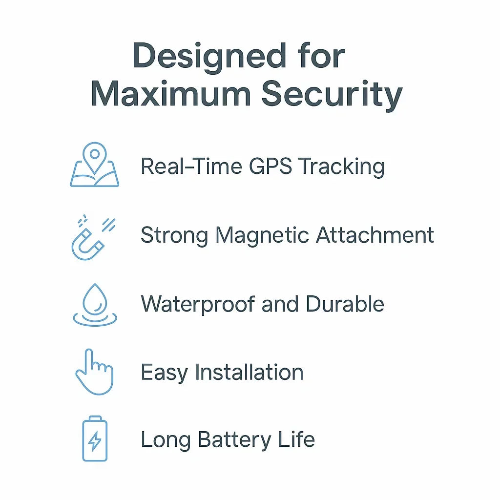 GPS Tracker with Strong Magnetic Attachment | Anti-Loss Vehicle Tracking Device for Cars and Motorcycles