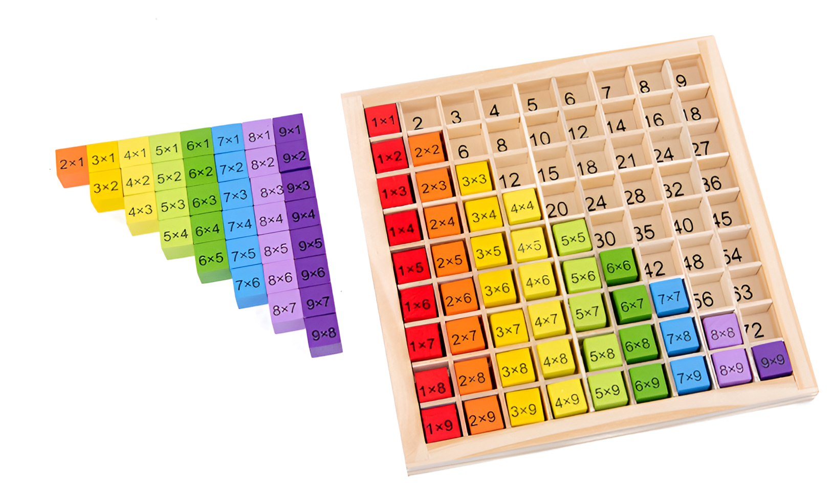 Tablero Educativo de Matemáticas Montessori